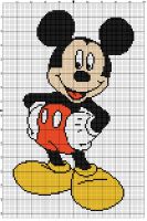 Mickey Mouse