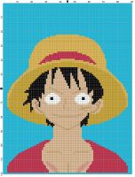 Monkey D Luffy