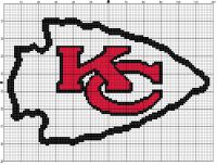 Kansas City Chiefs