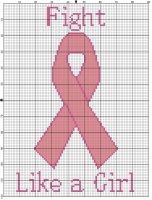 Breast Cancer Awareness Ribbon