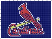 St. Louis Cardinals